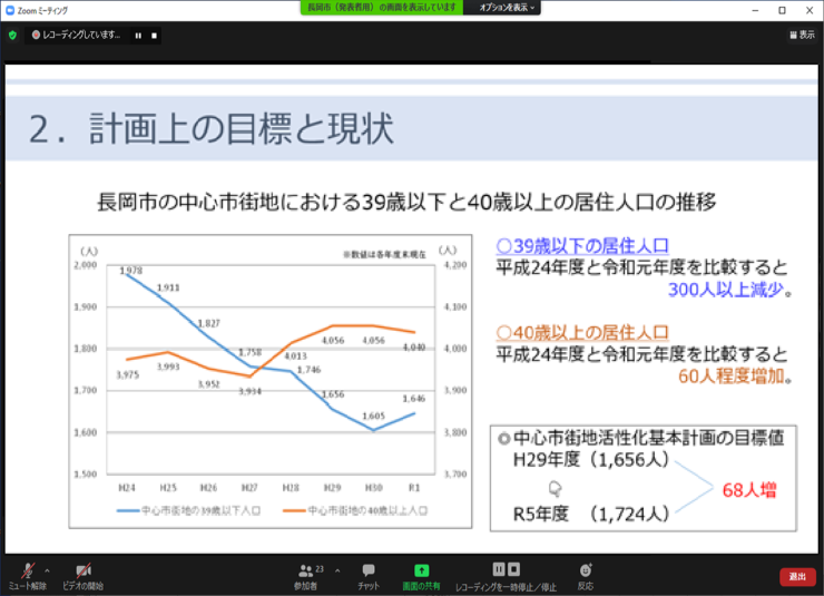 新潟県長岡市中心市街地整備室　発表の様子